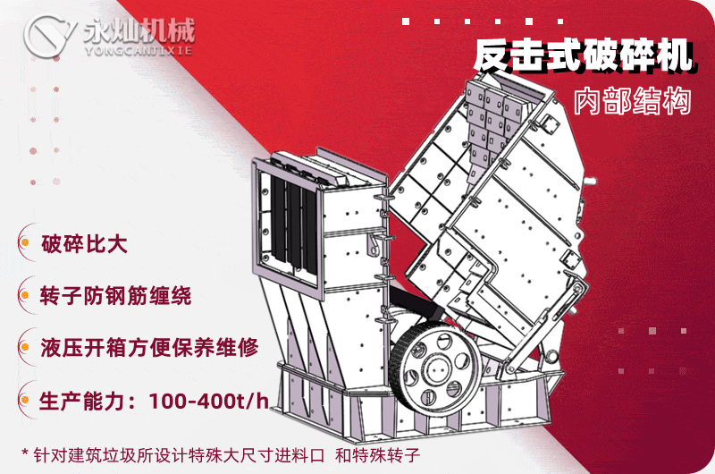 �_(k��i)�䷴��ʽ����C(j��)