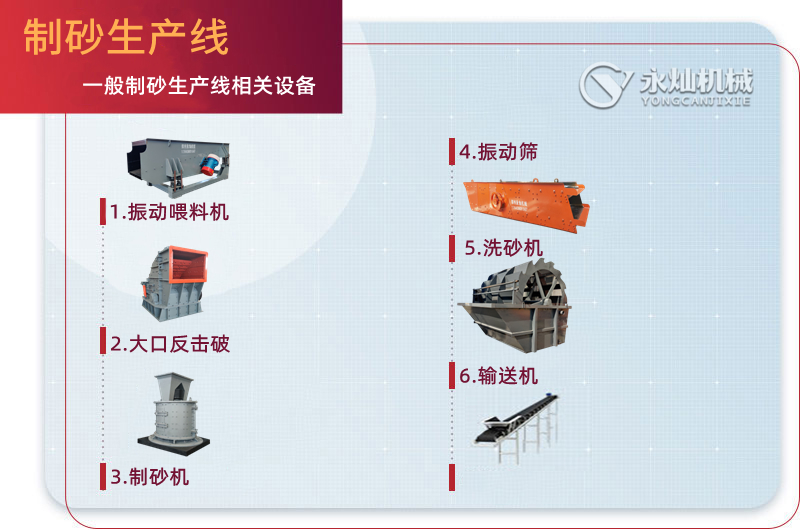 ��ɰ�C(j��)���a(ch��n)���������P(gu��n)�O(sh��)��